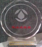 強(qiáng)壽集團(tuán)榮獲全國扶貧協(xié)作優(yōu)勢產(chǎn)業(yè)推介暨招商引資洽談活動突出成就獎